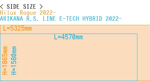 #Hilux Rogue 2022- + ARIKANA R.S. LINE E-TECH HYBRID 2022-